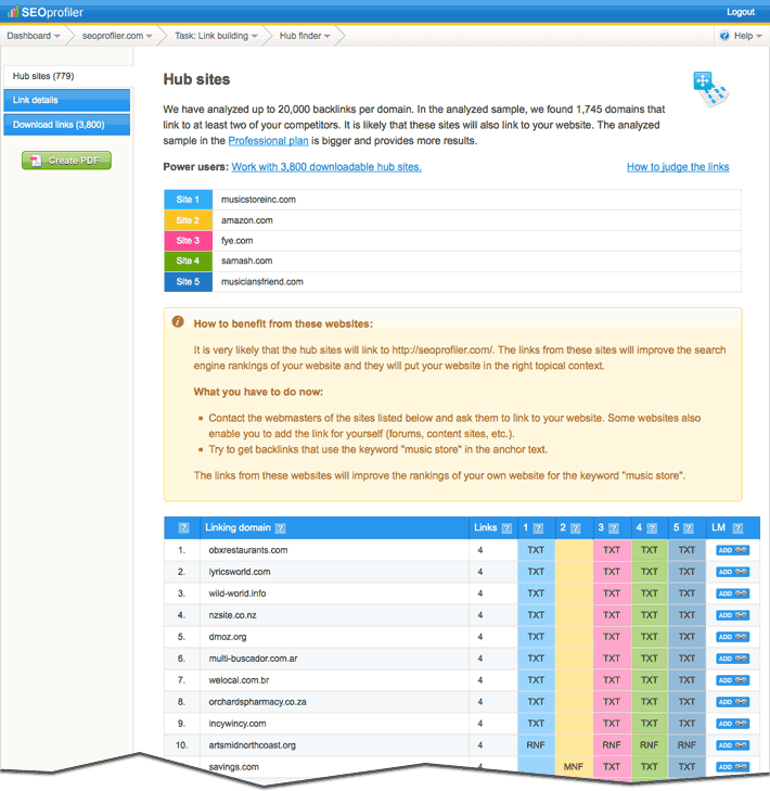 backlink hub finder
