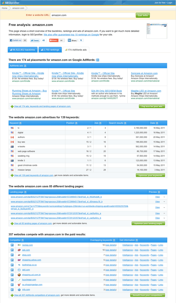 amazon-adwords