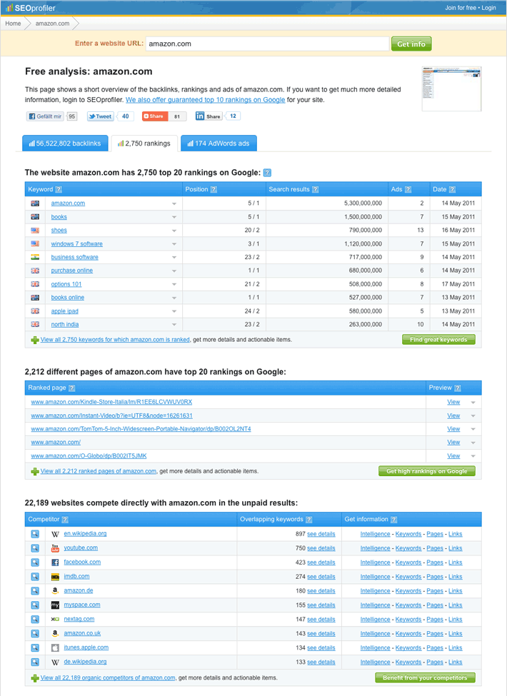 amazon-rankings