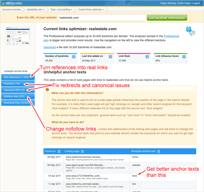 current-links-optimizer