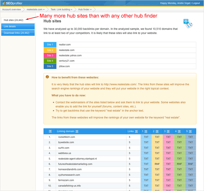 hub-finder