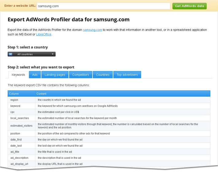 AdWords Profiler export