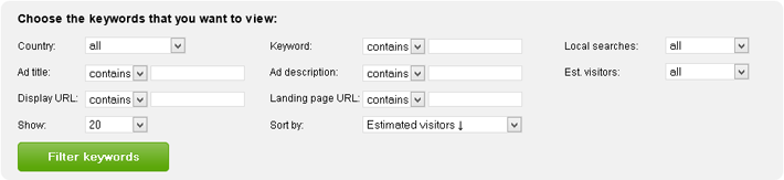 AdWords Profiler filters