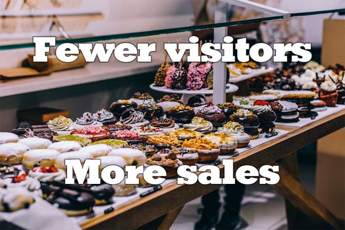 fewer visitors and more sales