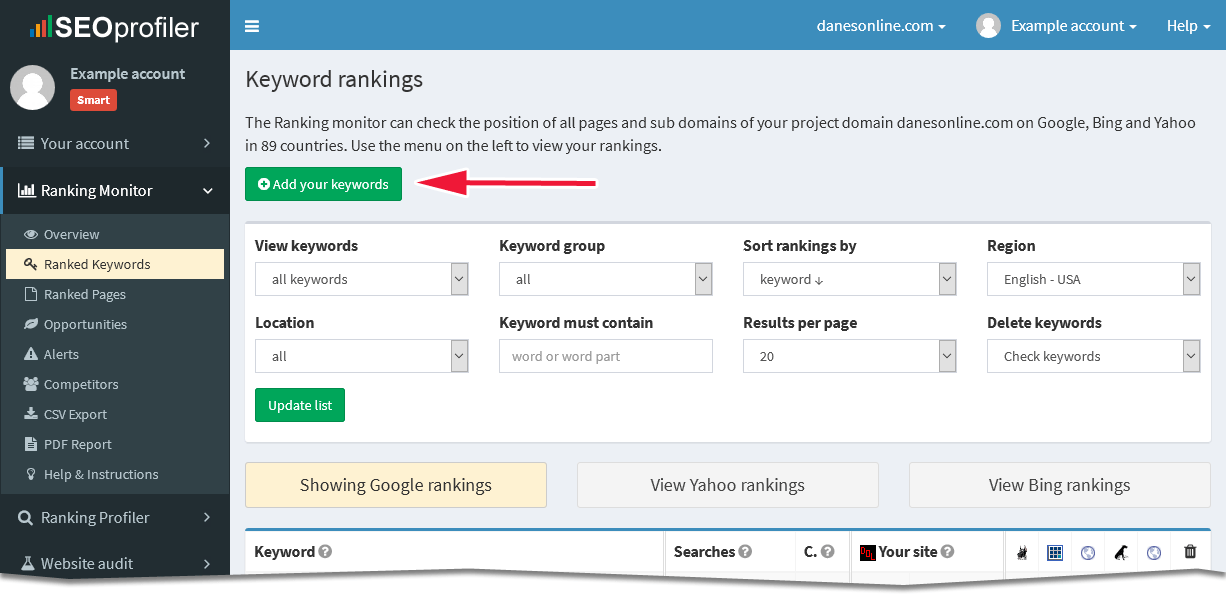 local ranking checks