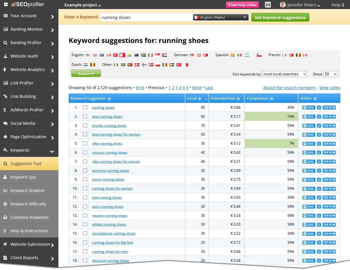 keyword tool for Malta, Chile and Hong Kong