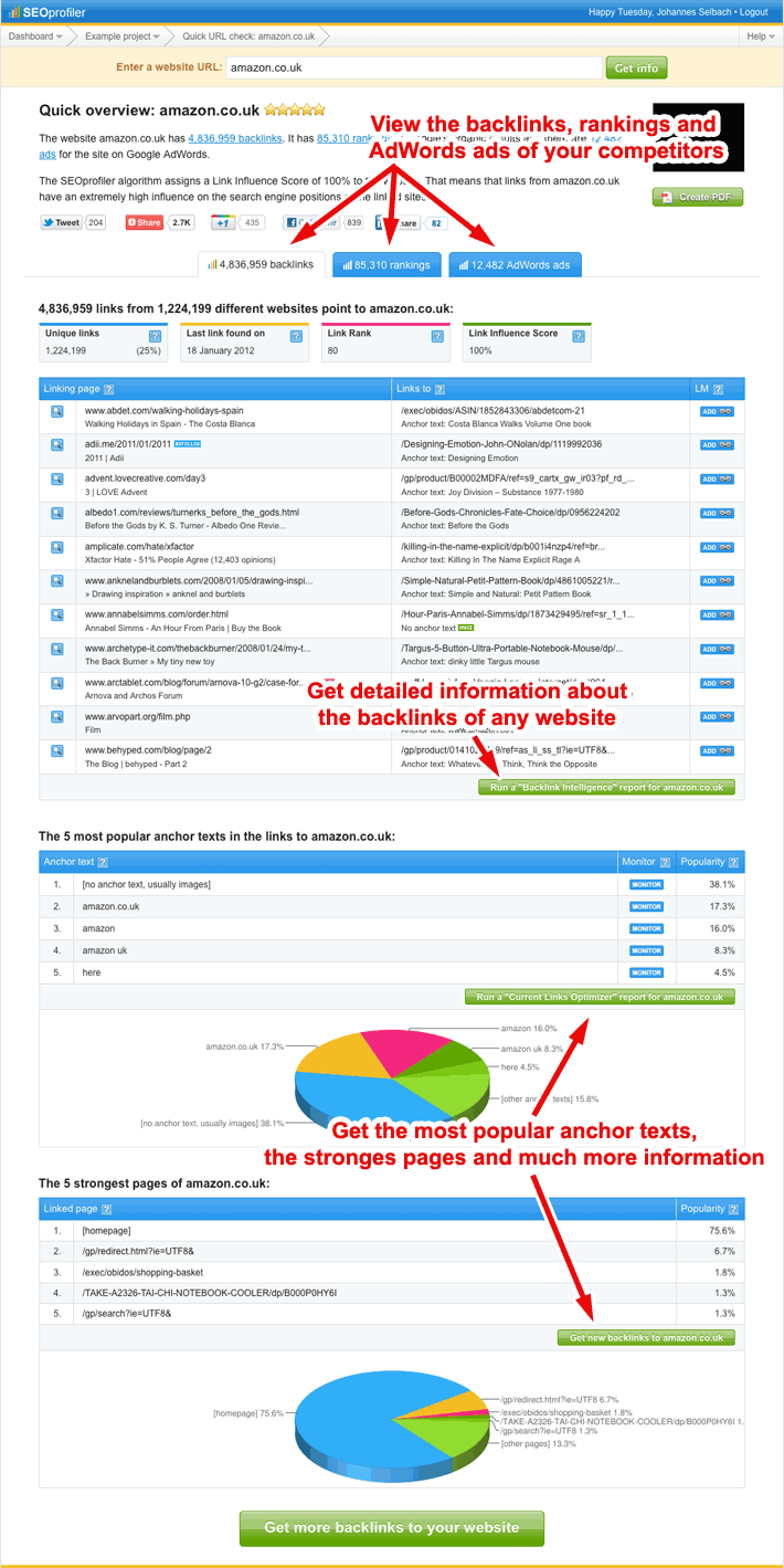 Quick competitive analysis
