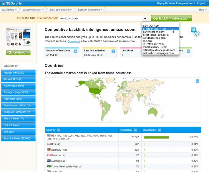 quickly select competitors