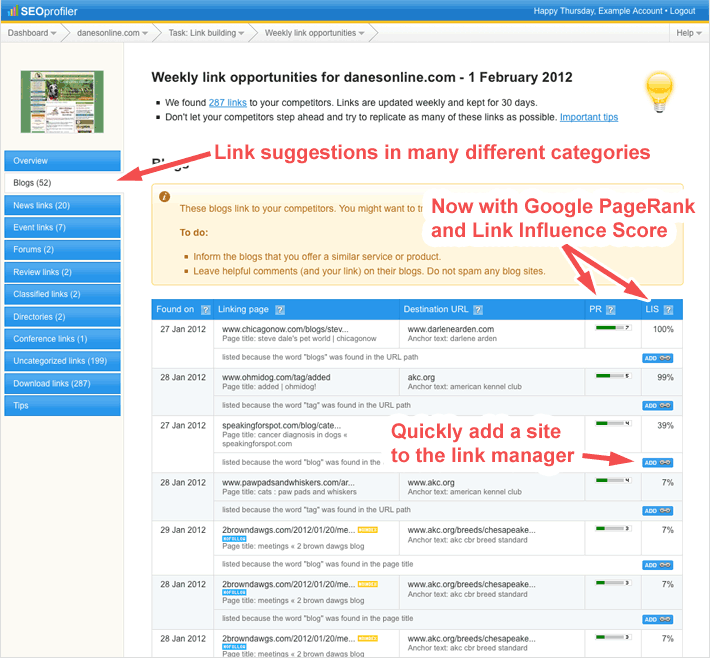 weekly backlink opportunities