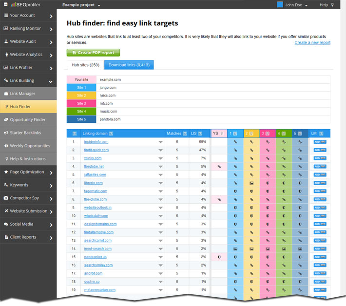 the new backlink hub finder