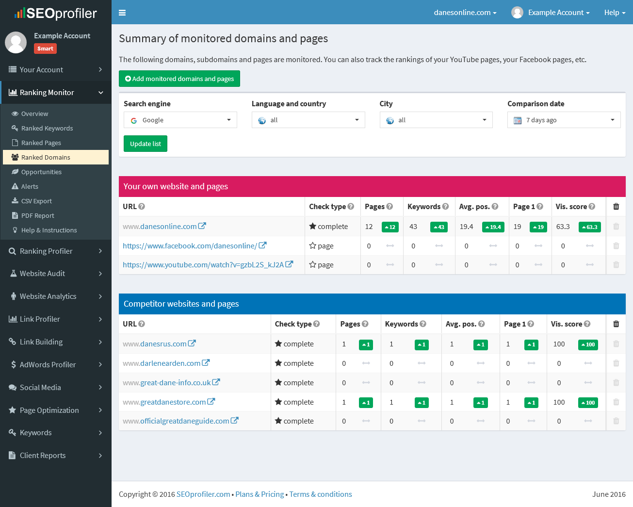 check external pages