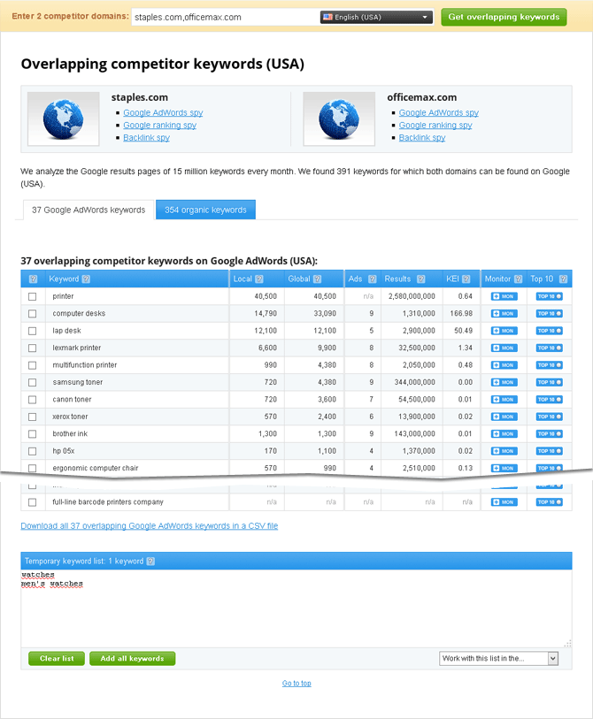overlapping keywords