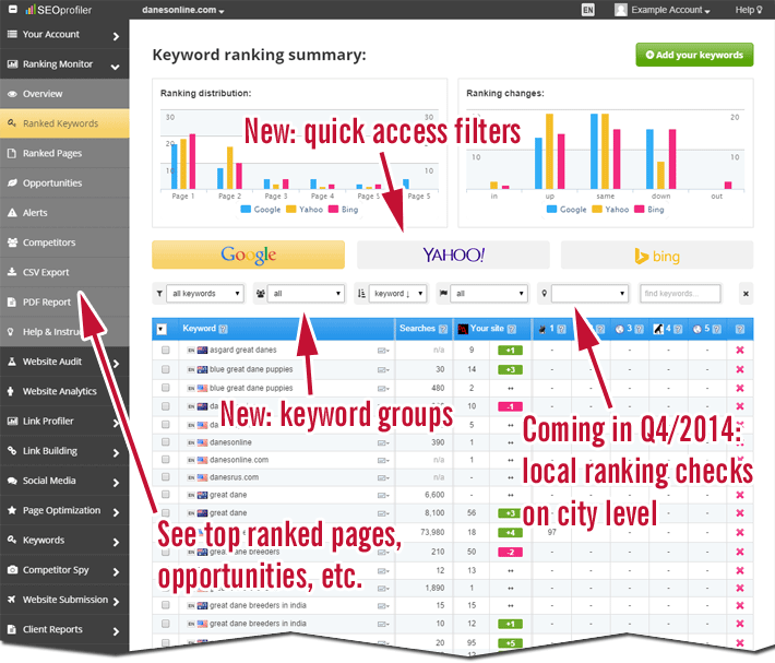 New ranking monitor filters