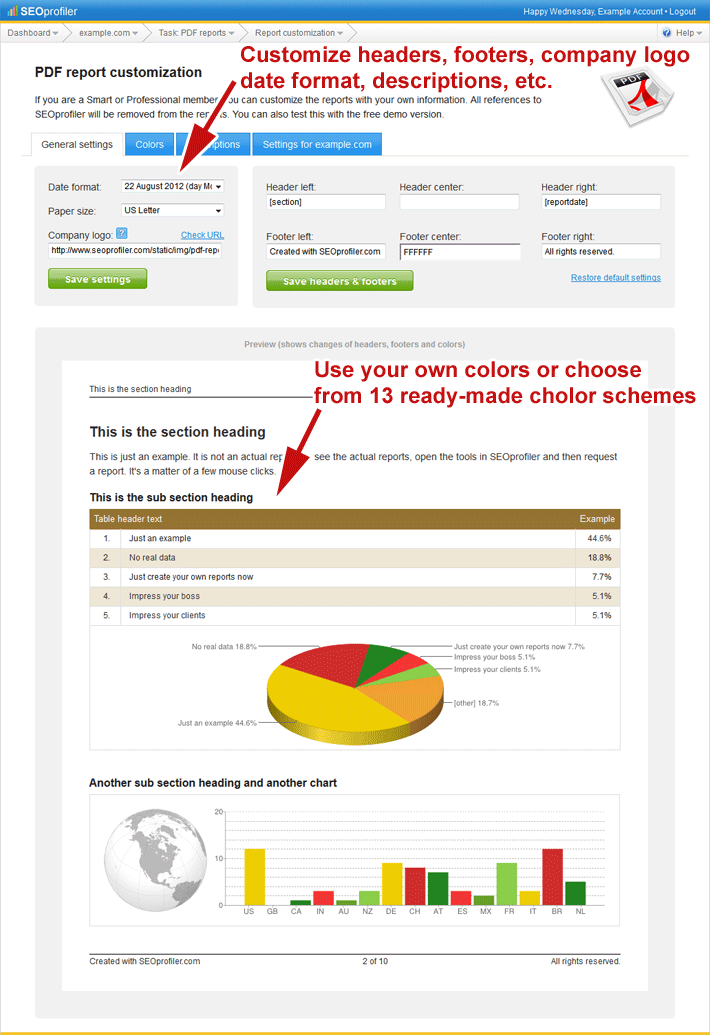 fully customizable seo reports